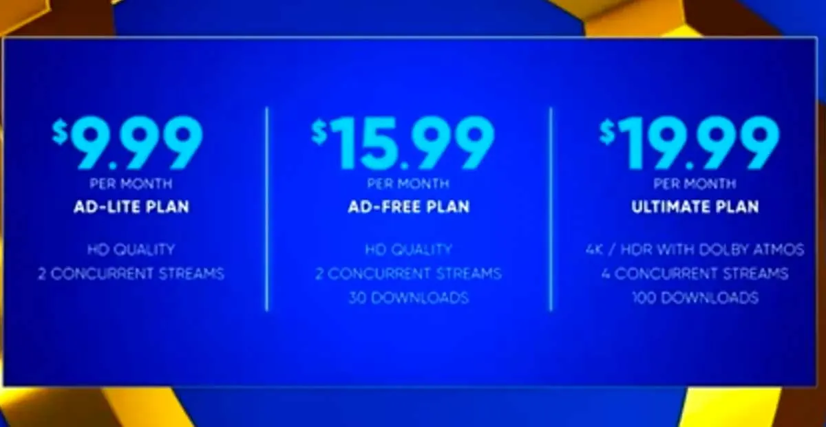 MAX Price Plan